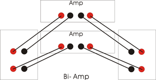 Bi-amp.gif