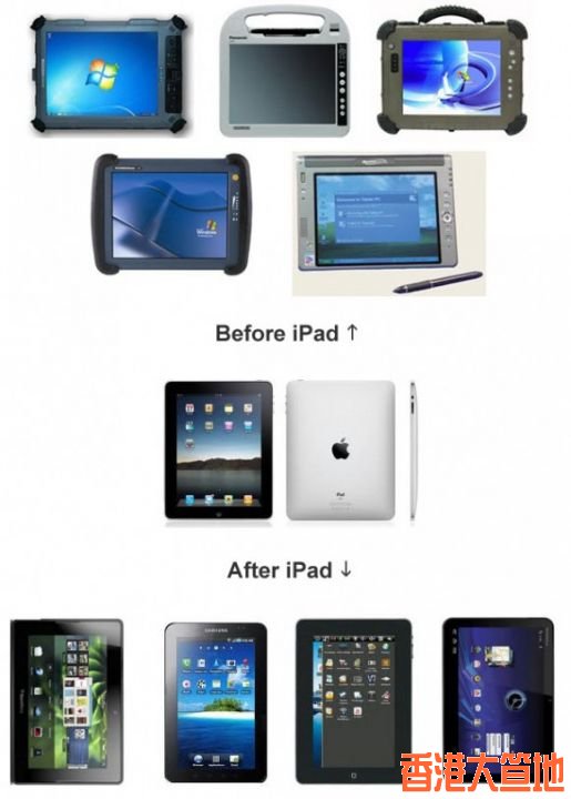 tablets-before-and-after-ipad.jpg