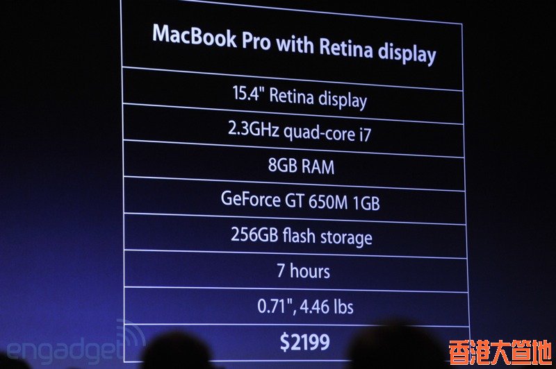 applewwdc2012liveblog3622.jpg