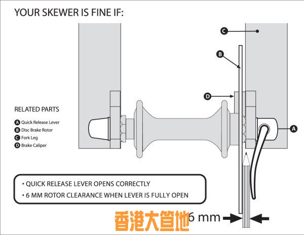 disc-brake-QR-diagram2-600x464.jpg