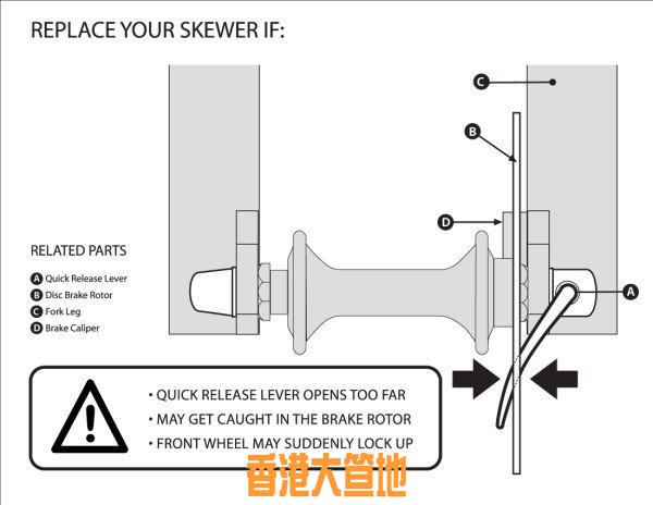 disc-brake-QR-diagram3-600x464.jpg