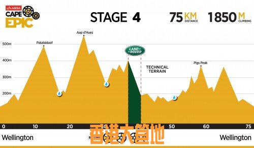 stage4.jpg