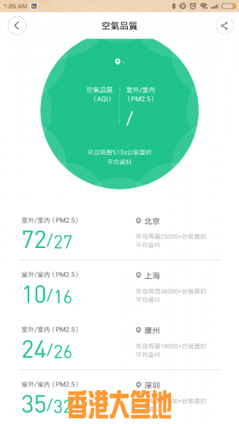 Screenshot_2018-01-27-01-05-42-739_com.xiaomi.smarthome.png